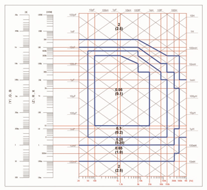 TH2827C 精密LCR数字电桥(图4)