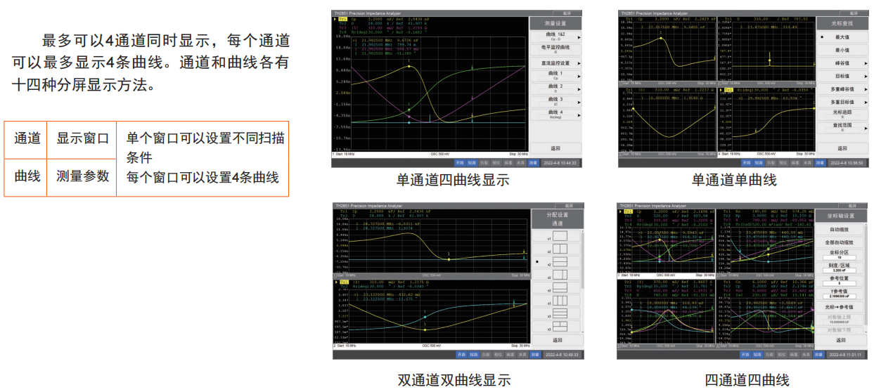 阻抗分析仪