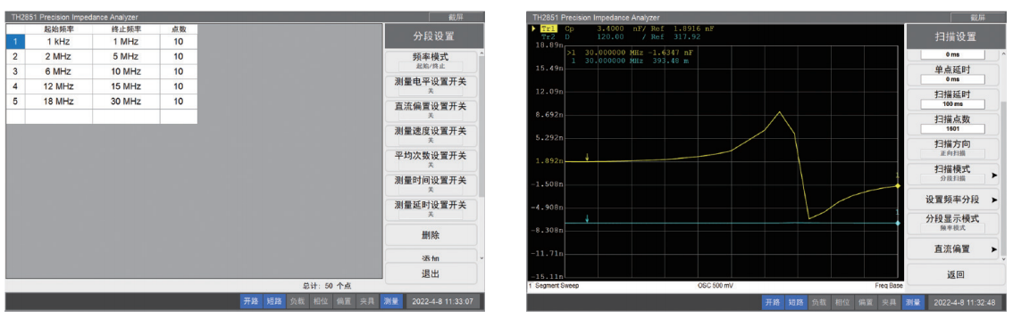 阻抗分析仪