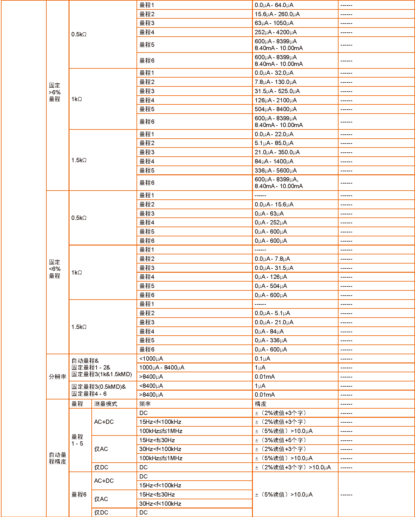 TH9130_页面_08.png