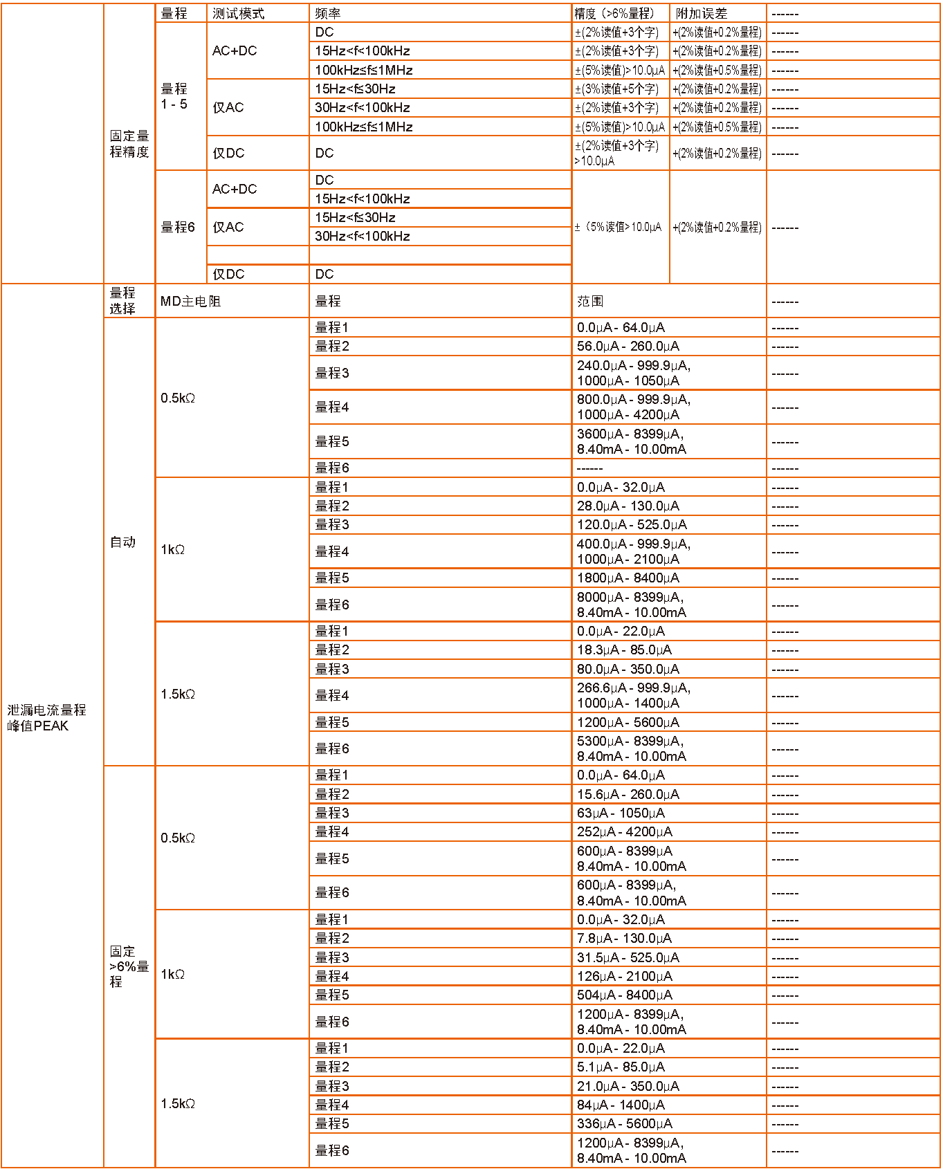 TH9130_页面_09.png