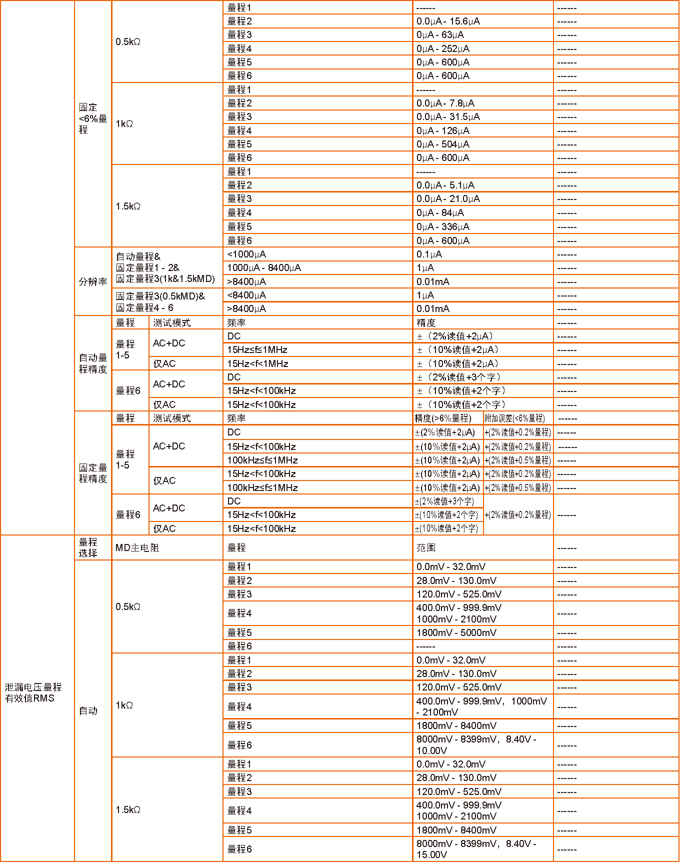 TH9130_页面_10.png