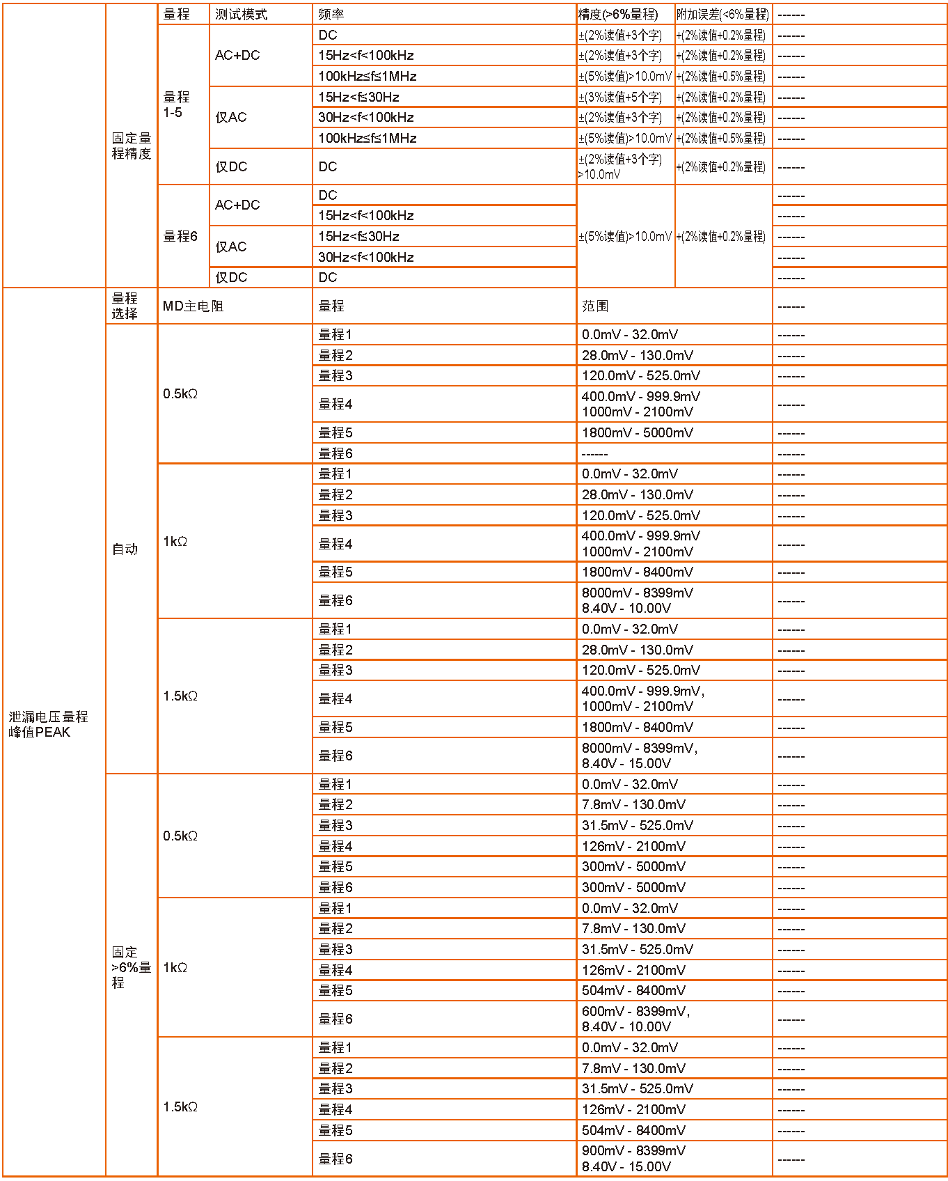 TH9130_页面_12.png