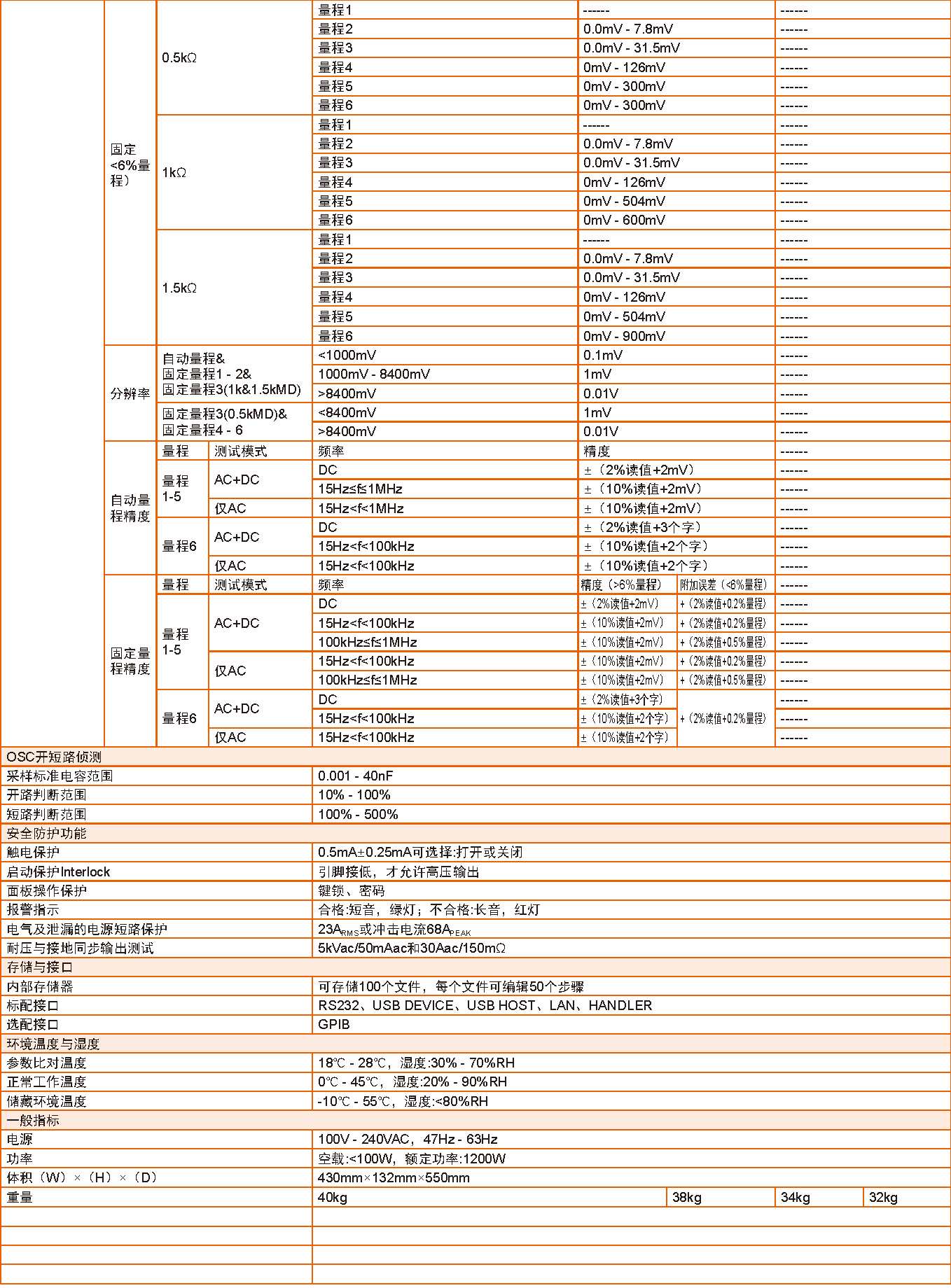 TH9130_页面_13.png